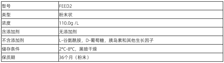 补料培养基FFFD2产品规格